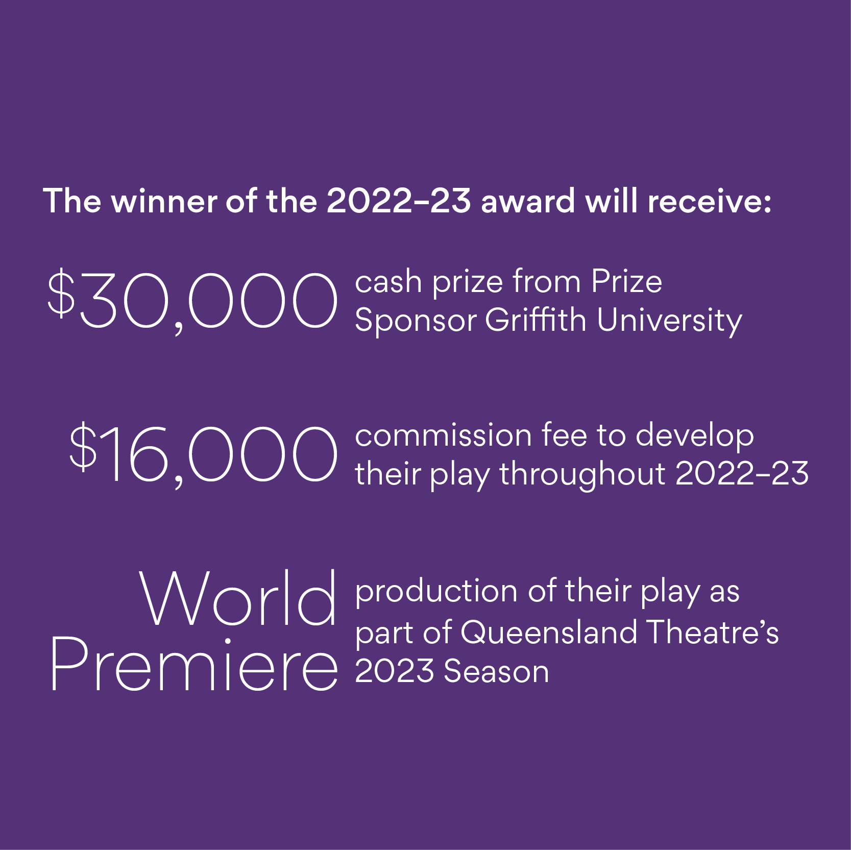 Queensland Premier’s Drama Award 2022–23